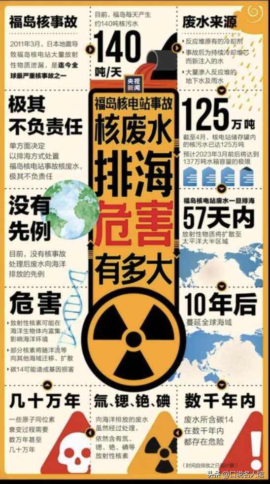 日本排放核污水发言人采取措施_日本排放核污水倡议书_日本排放核污水的新闻稿