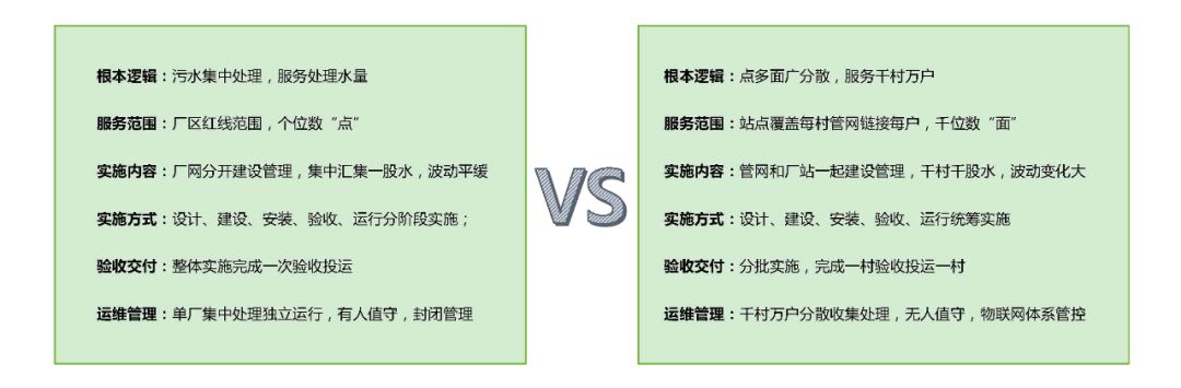 江苏污水处理设备厂_江苏污水环保处理有限公司_江苏环保污水处理设施设备