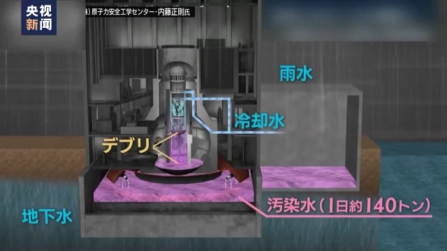 核污水已经_核污水入海有多可怕_核污水能入海吗