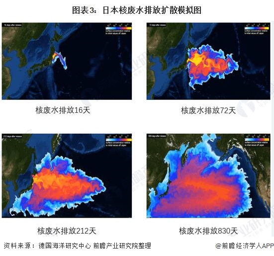 日本核废水最新情况_日本排放核污水最新消息_