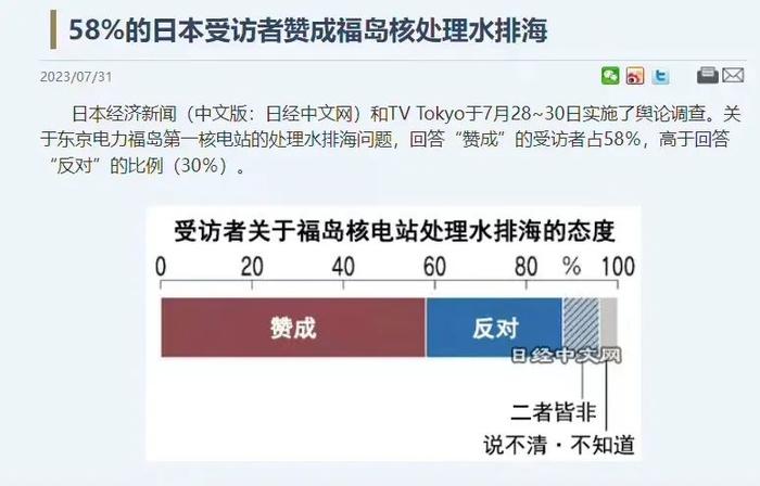 从核污水排放看日本_日本排放核污水民众游行_日本排放核污水日本民众