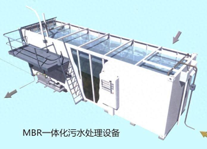 生活生活污水处理设备_生活污水设备处理流程_生活污水处理设备报价