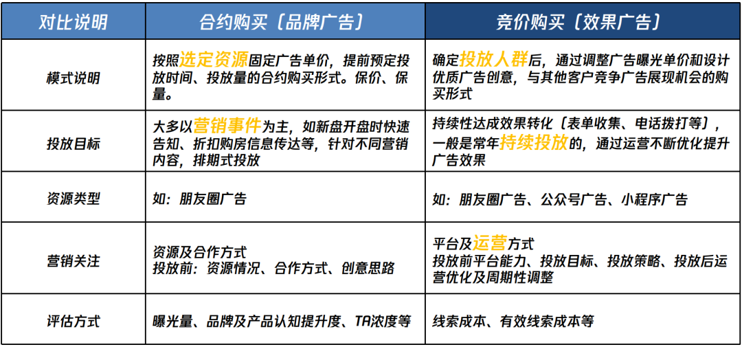 碧桂园图像_碧桂园图片logo_碧桂园公司动态图片