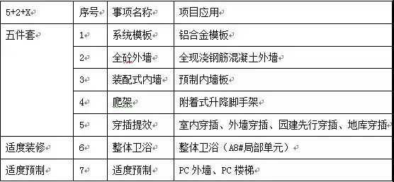 碧桂园图片logo_碧桂园公司动态图片_碧桂园房地产图片