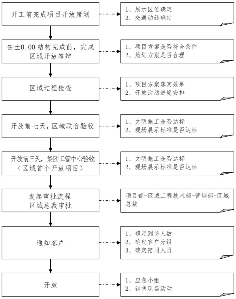 碧桂园房地产图片_碧桂园公司动态图片_碧桂园图片logo