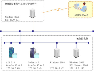 动态公司介绍_公司内部动态_内部创建活动动态管理办法