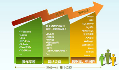 内部创建活动动态管理办法_公司内部动态_动态公司介绍