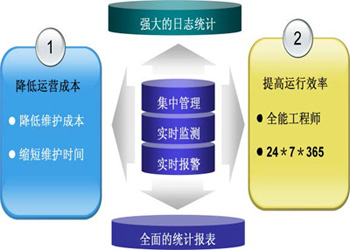 动态公司介绍_内部创建活动动态管理办法_公司内部动态