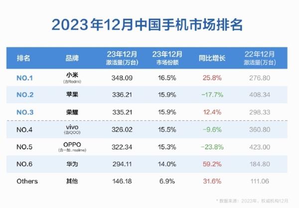 小米动态logo展示_小米公司动态_小米官方动态