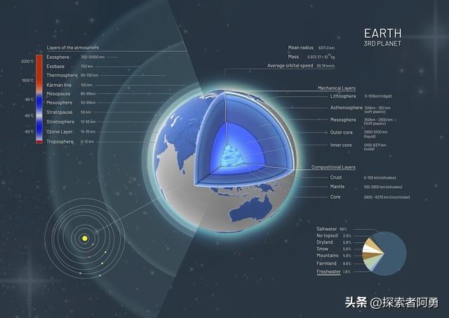 科技动态排名世界公司第一_世界科技公司排名前一百_世界科技公司动态排名