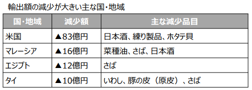 日本核污水排水王子_日本排污水遭报应_日本排污水