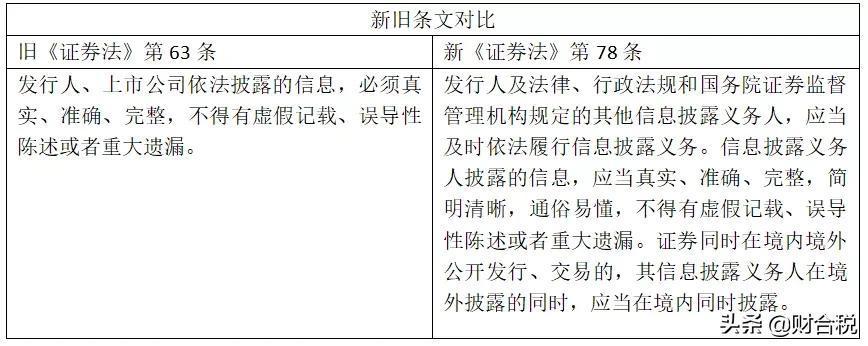 上市环节信息披露_上市公司信息披露制度改革_上市公司动态信息披露制度