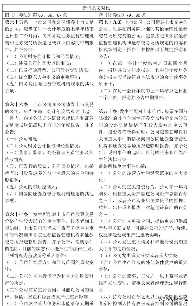 上市公司信息披露制度改革_上市环节信息披露_上市公司动态信息披露制度