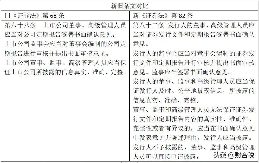 上市公司动态信息披露制度_上市公司信息披露制度改革_上市环节信息披露