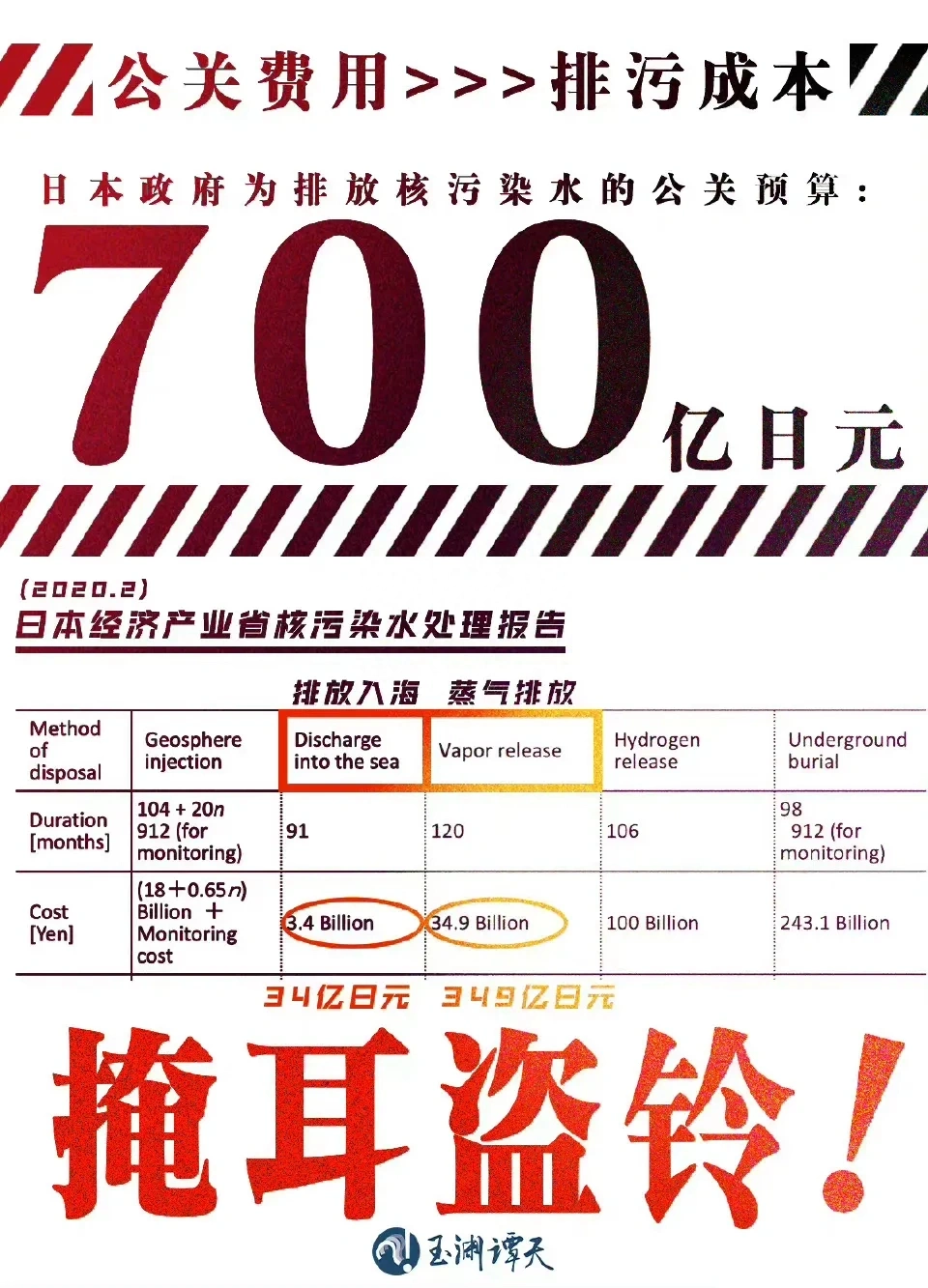 日本排放核污水对日本动武_从核污水排放看日本_日本排放核污水为动物发声