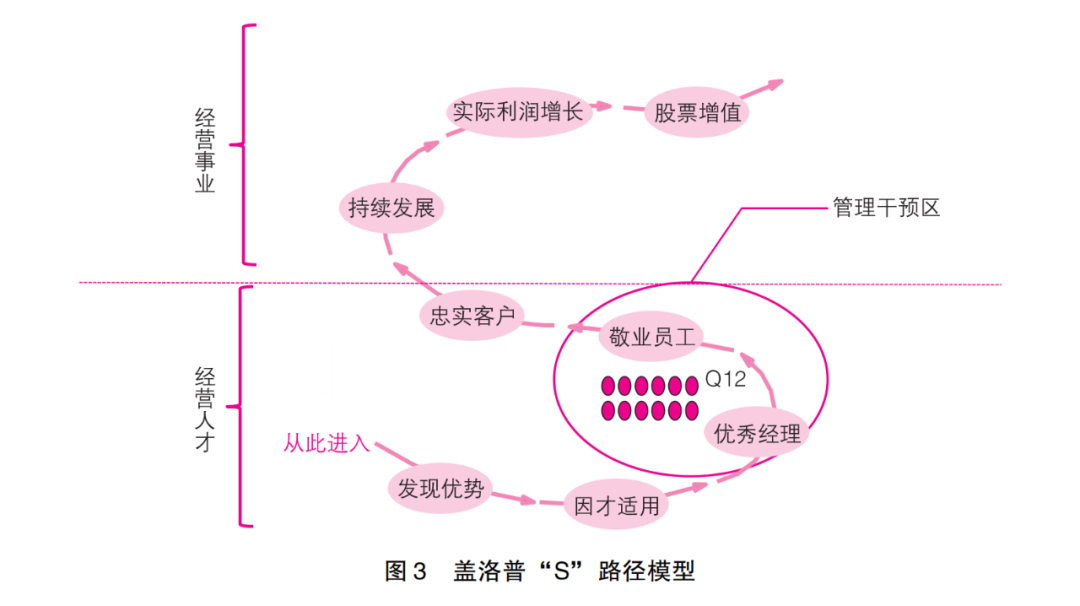 调研动态思想公司工作总结_调研动态思想公司怎么写_公司思想动态调研