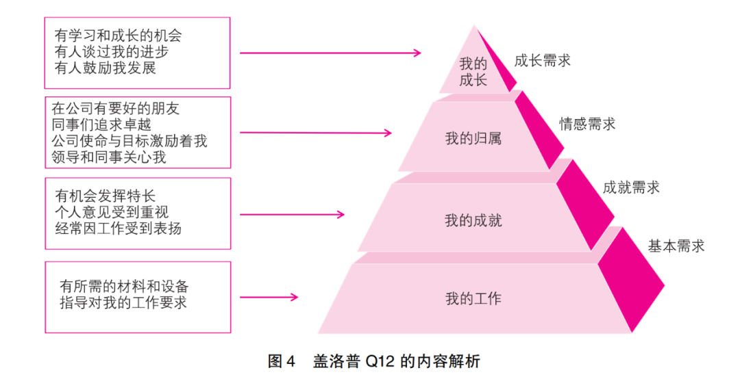 公司思想动态调研_调研动态思想公司工作总结_调研动态思想公司怎么写