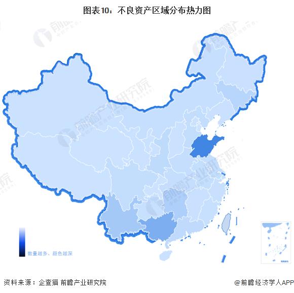 图表10：不良资产区域分布热力图