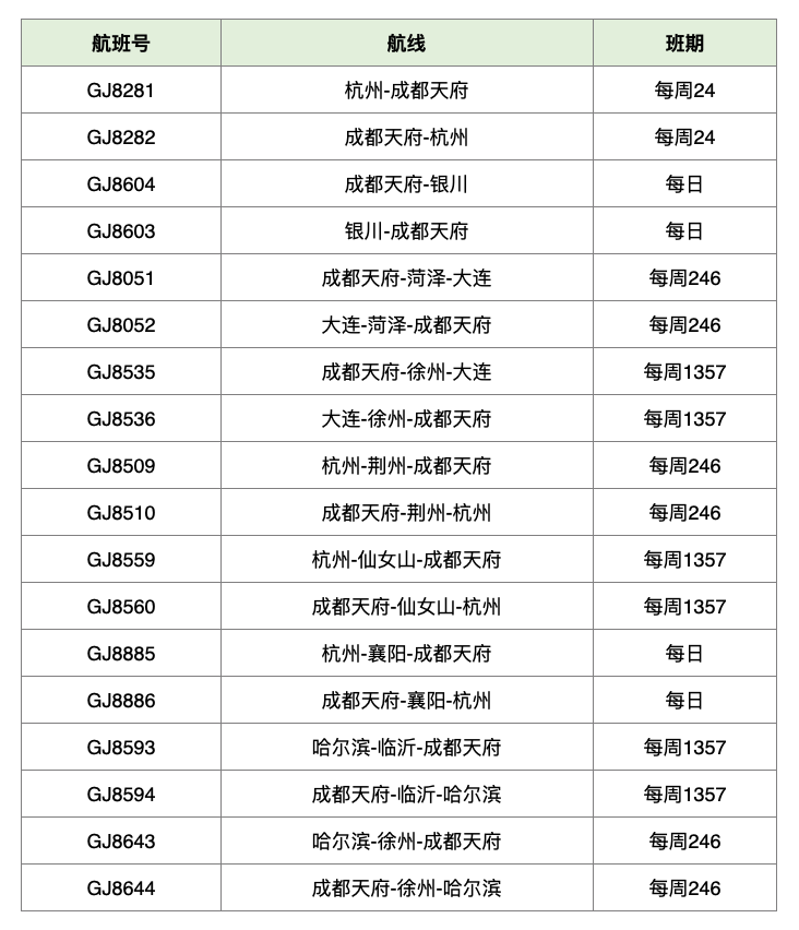 成都航空eu2785航班动态_成都航空eu2772航班动态_成都航空公司EU2755航班动态