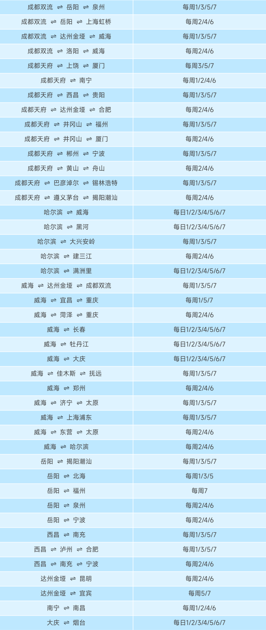 成都航空eu2772航班动态_成都航空eu2785航班动态_成都航空公司EU2755航班动态