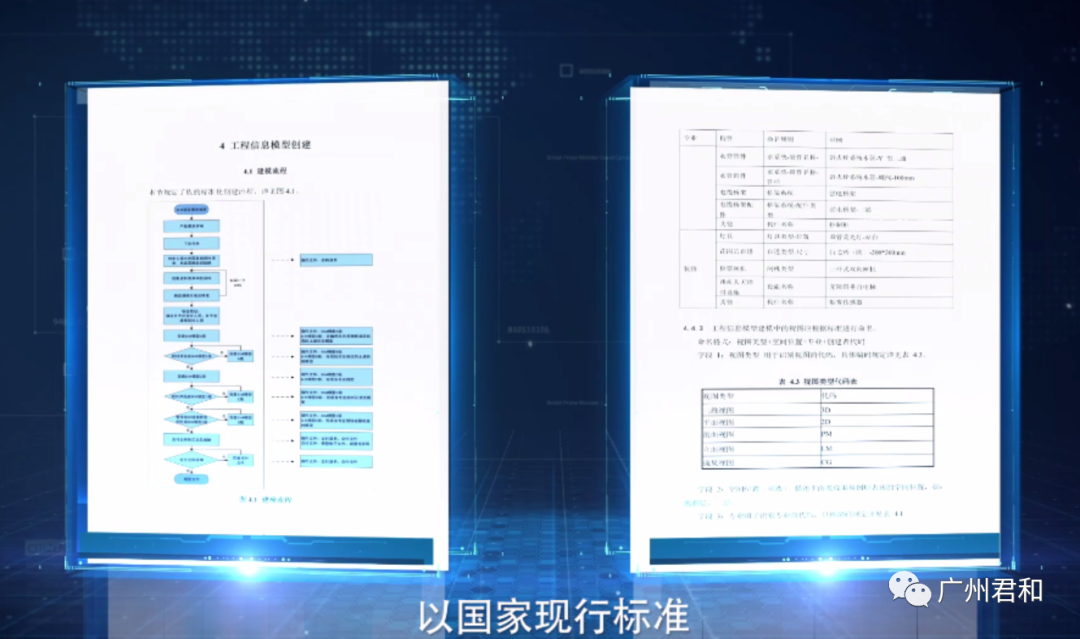 bim技术在污水处理厂的应用_污水厂处理设计_污水处理厂中应用的技术