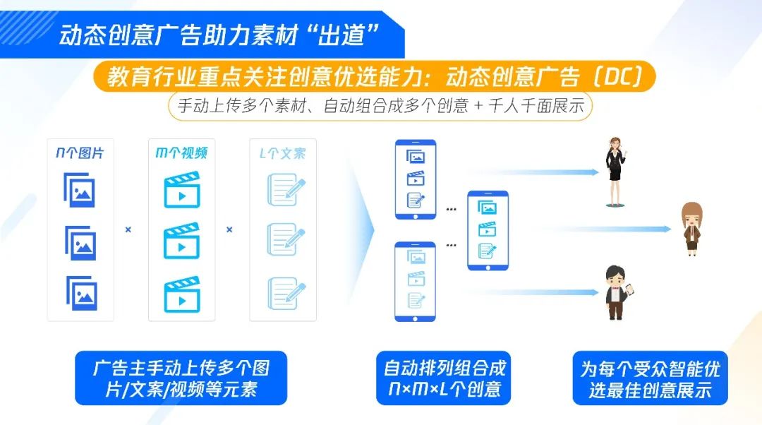 广告公司做动态表情_gif广告制作_动态表情包广告