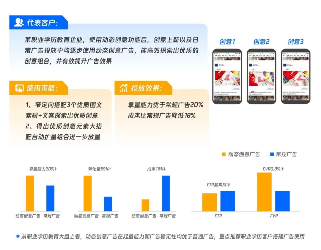 广告公司做动态表情_动态表情包广告_gif广告制作