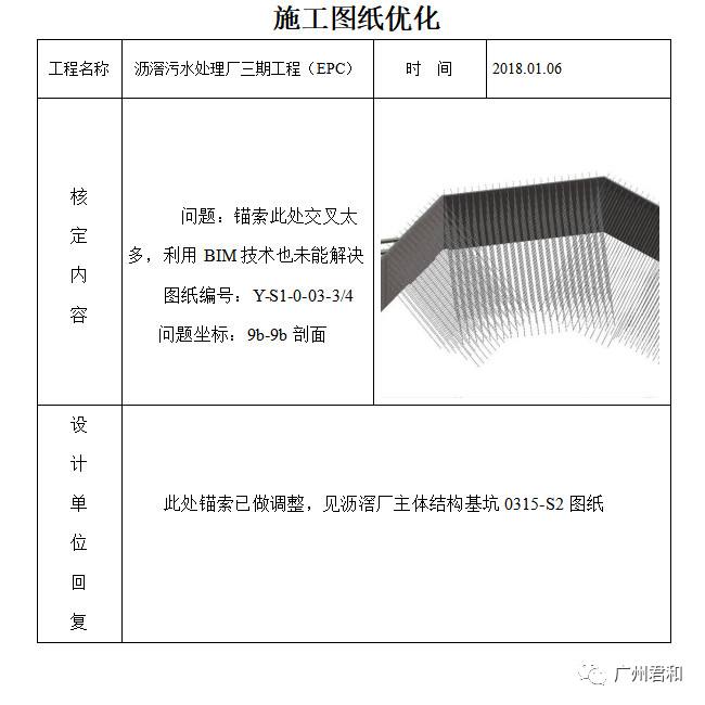 污水厂处理设计_污水处理厂bim的应用_bim技术在污水处理厂的应用