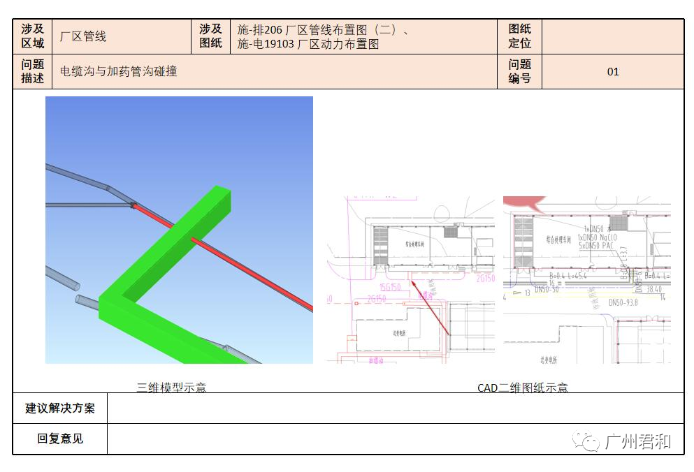 污水处理厂bim的应用_bim技术在污水处理厂的应用_污水厂处理设计