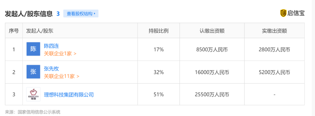 华莱公司动态_莱动新厂区_莱动是什么企业