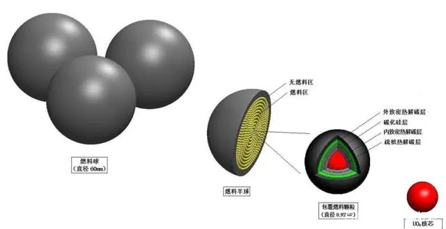 核电站冷却水是海水吗_核电站冷却水有放射性吗_中国核电站需要水冷却吗