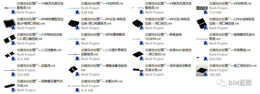 污水厂处理设计_bim技术在污水处理厂的应用_污水处理设备应用领域