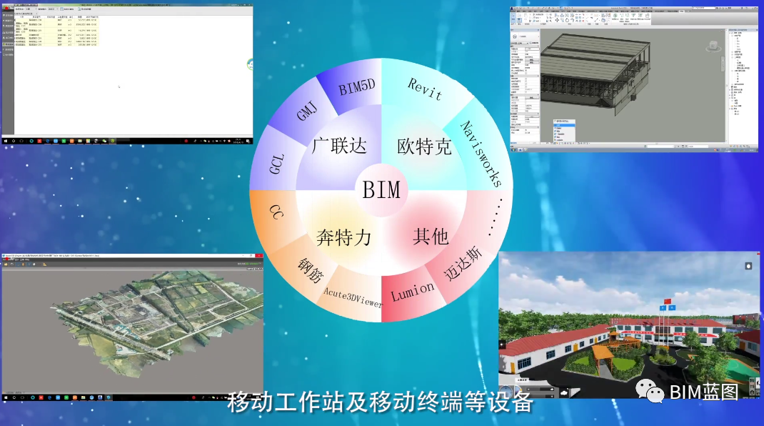 污水厂处理设计_bim技术在污水处理厂的应用_污水处理设备应用领域