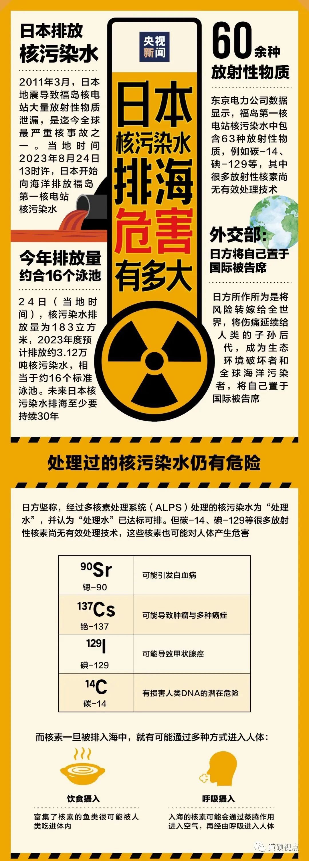 苏联核废料排入海洋_苏联将核废料投入日本海_苏联用核弹处理核废水