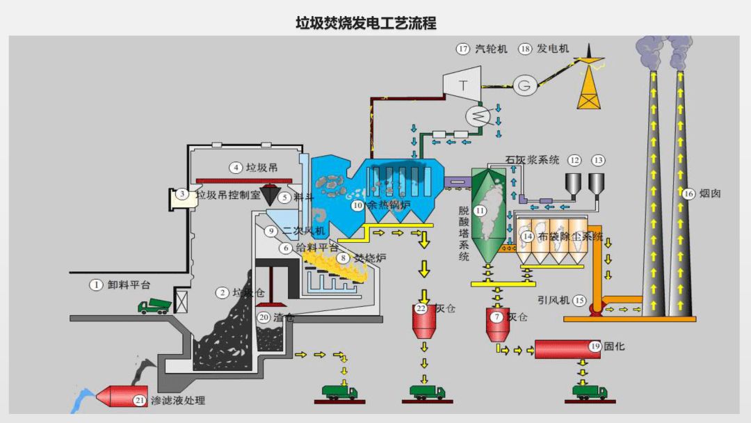 污水处理厂的设计原则_污水厂处理设计计算_sbr污水处理厂设计