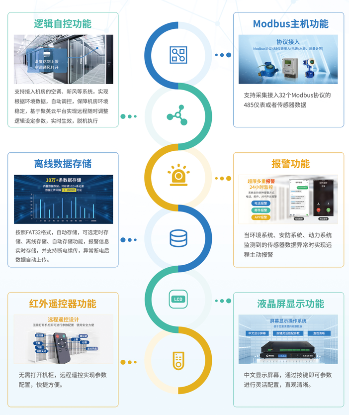 公司监控动态是什么_监控动态公司是做什么的_监控动态公司是干什么的