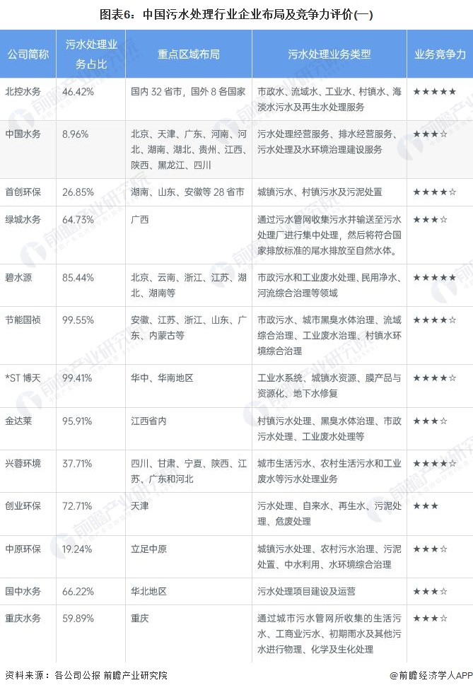 甘肃污水处理设备厂家_甘肃污水处理设备行业企业_甘肃污水处理设备生产厂家