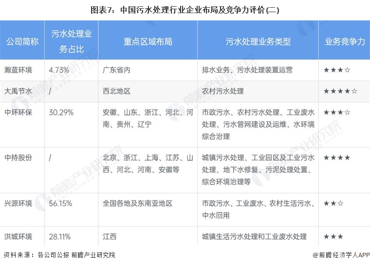 甘肃污水处理设备厂家_甘肃污水处理设备生产厂家_甘肃污水处理设备行业企业