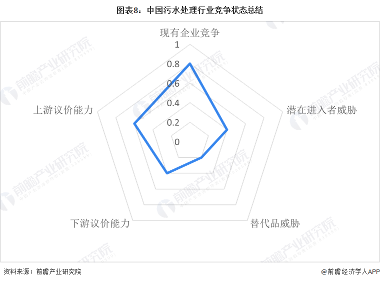 甘肃污水处理设备厂家_甘肃污水处理设备生产厂家_甘肃污水处理设备行业企业