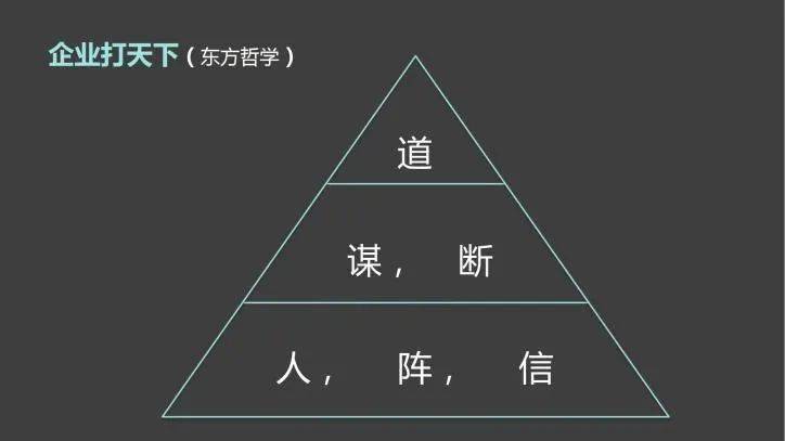 麦肯锡原则_麦肯锡公司行为准则_高校教师行为十不准则