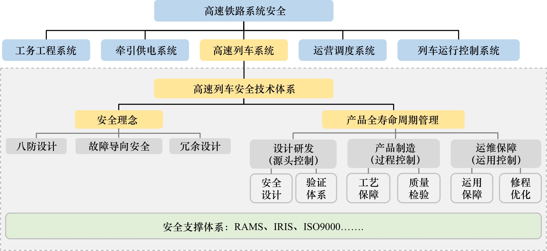 监测实时动态公司名称_动态实时监测公司_实时监测平台