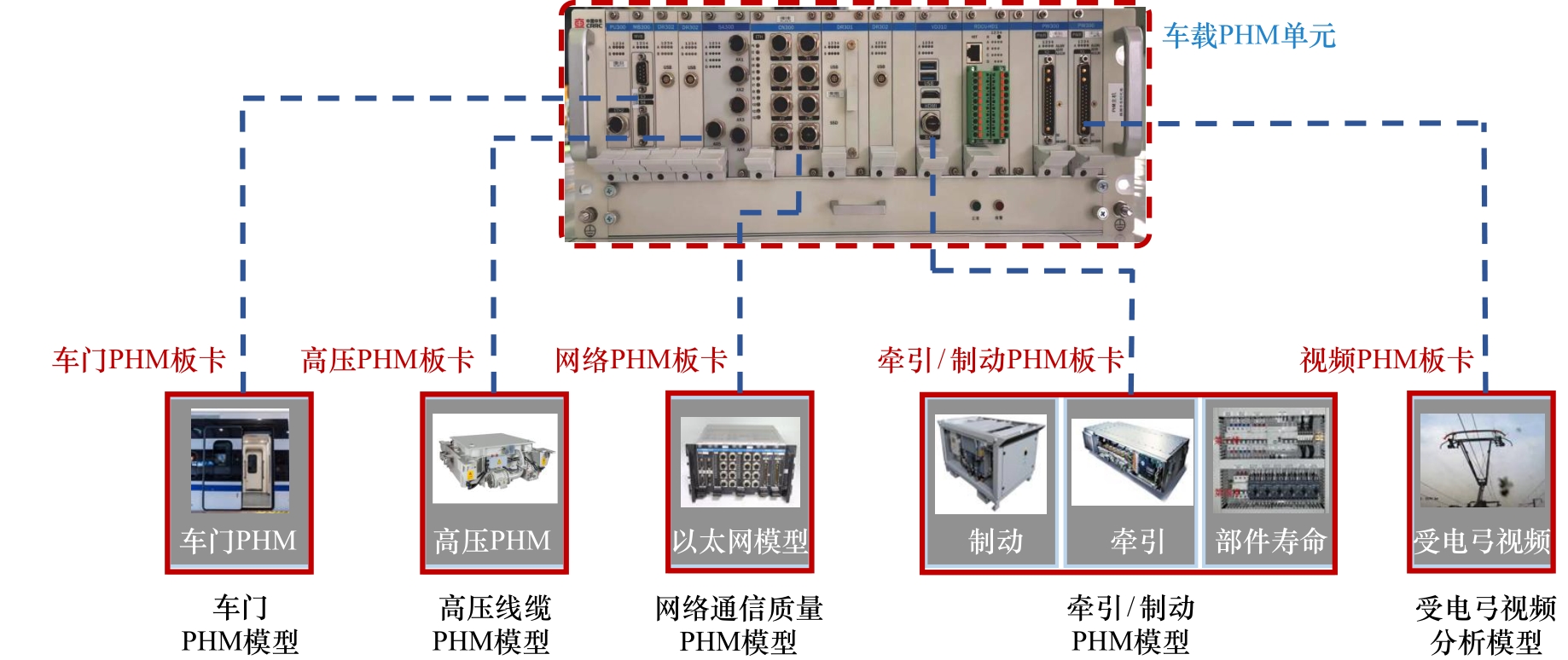 实时监测平台_监测实时动态公司名称_动态实时监测公司