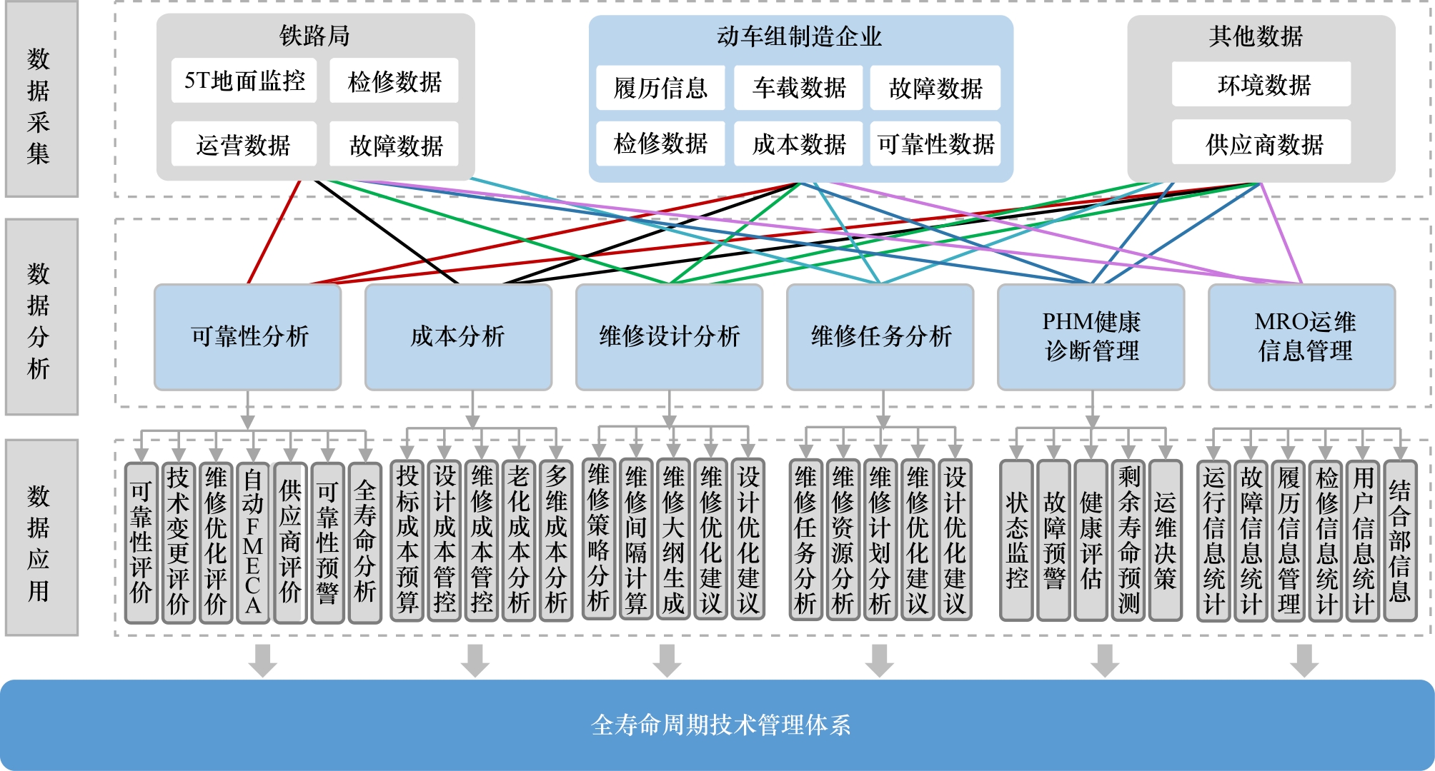 动态实时监测公司_实时监测平台_监测实时动态公司名称