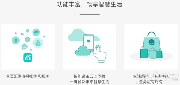 移动和家亲app使用教程