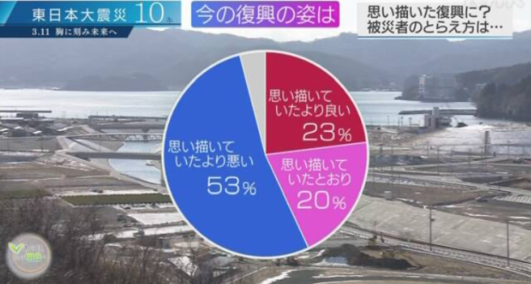 核污水日文_核污水千代田_日本核污水元素