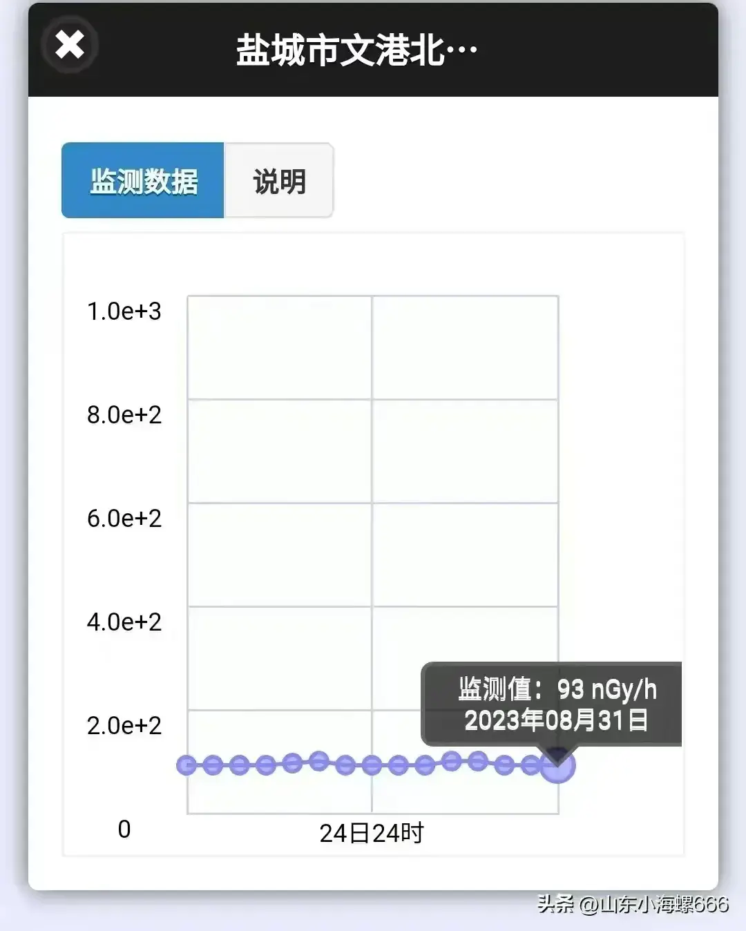 江苏污水处理设备_核污水多少天到江苏_江苏污水处理厂家名单