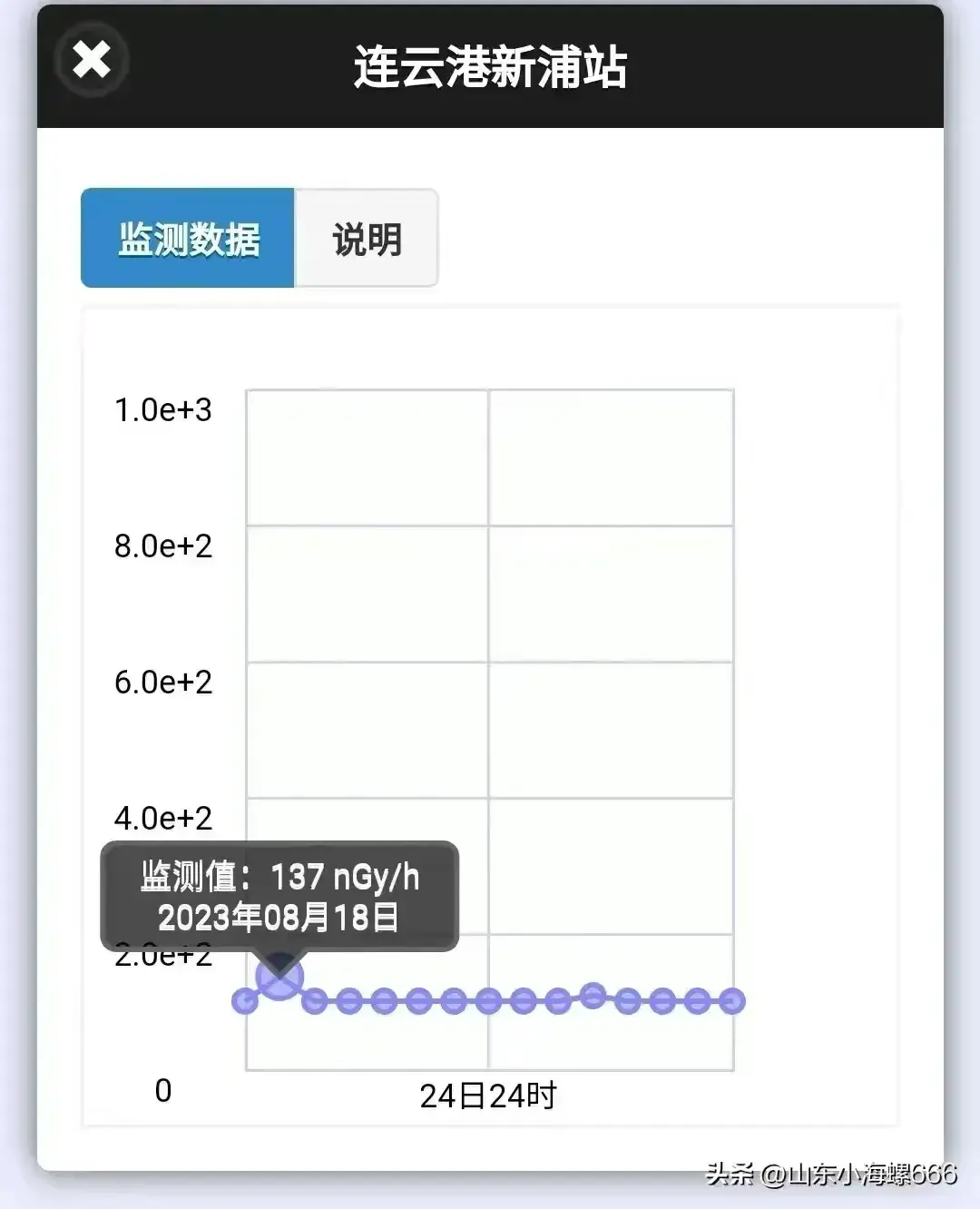 江苏污水处理设备_江苏污水处理厂家名单_核污水多少天到江苏