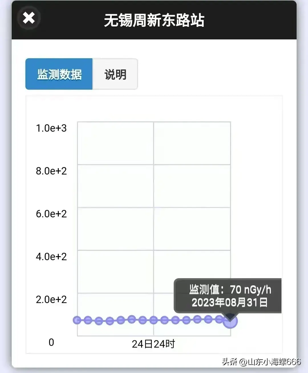 江苏污水处理厂家名单_江苏污水处理设备_核污水多少天到江苏