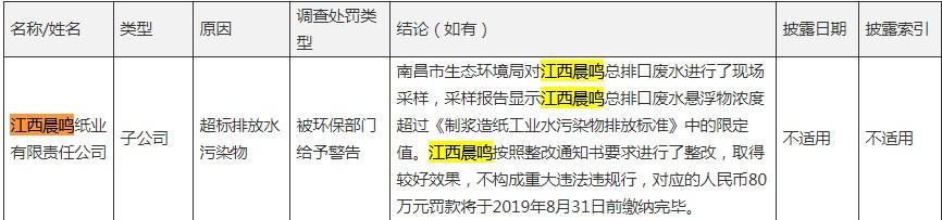 南昌动态有限资产管理公司招聘_南昌动态资产管理有限公司_南昌动态资产管理有限公司