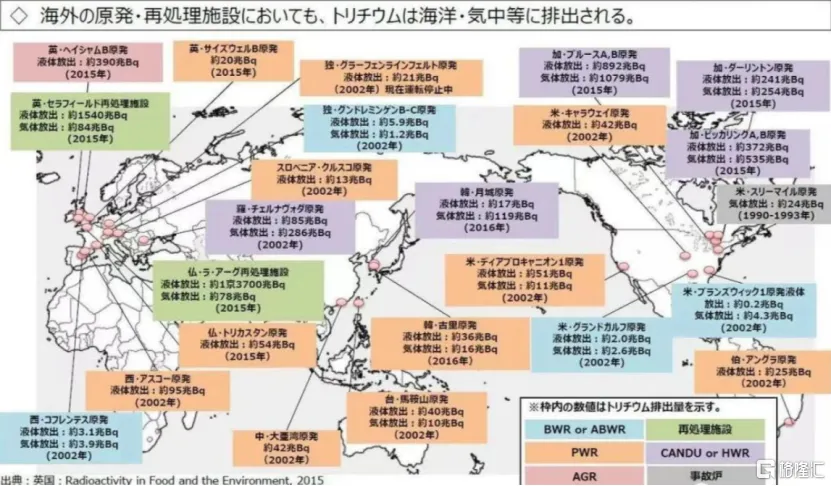 核废料与氢弹_氢弹处理核废水什么原理_氢弹处理核污染